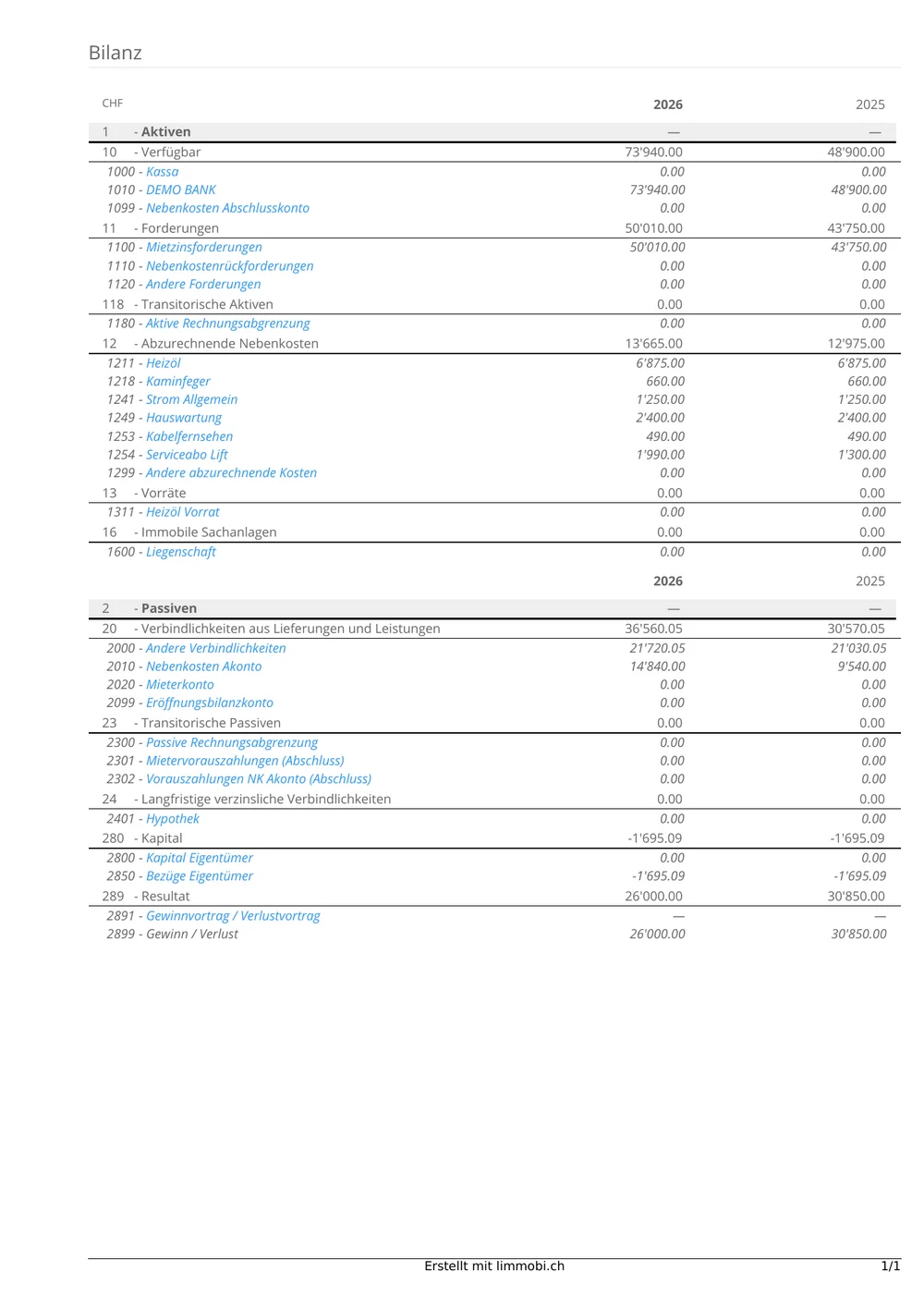 Bilanz einer Liegenschaft mit Aktiven und Passiven je Konto, im Vergleich der Jahre 2026 und 2025